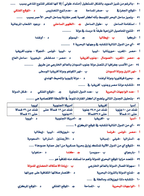 مراجعة جغرافيا5